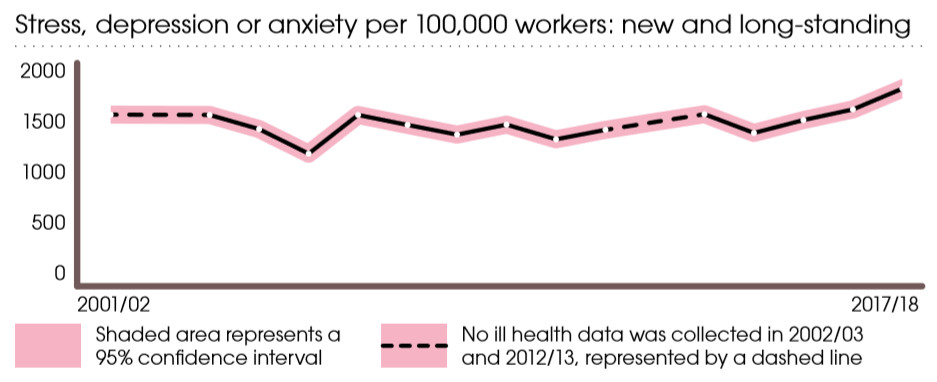 Como Colocar Acento Agudo No Macbook Air