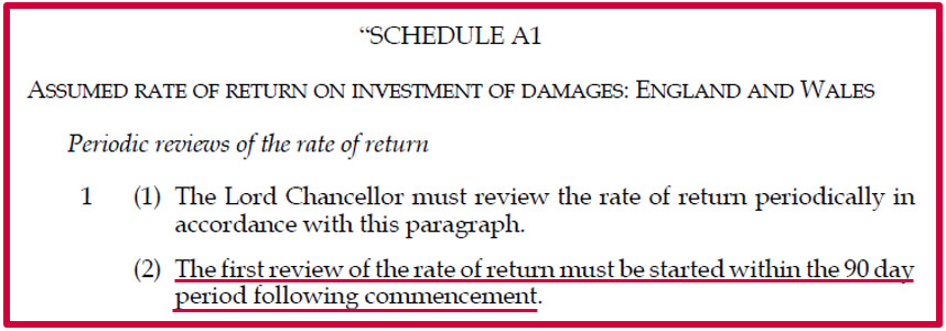 Lord Chancellor Instigates First Review Of The Personal Injury Discount Rate Lord Chancellor Instigates First Review Of The Personal Injury Discount Rate